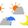天気予報に使える色々な天気の記号のイラスト【フリー素材】